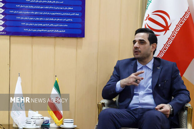 هیچ رشته تیمی به اندازه والیبال موفق نبوده/دنبال سهمیه وایلدکارت هستیم