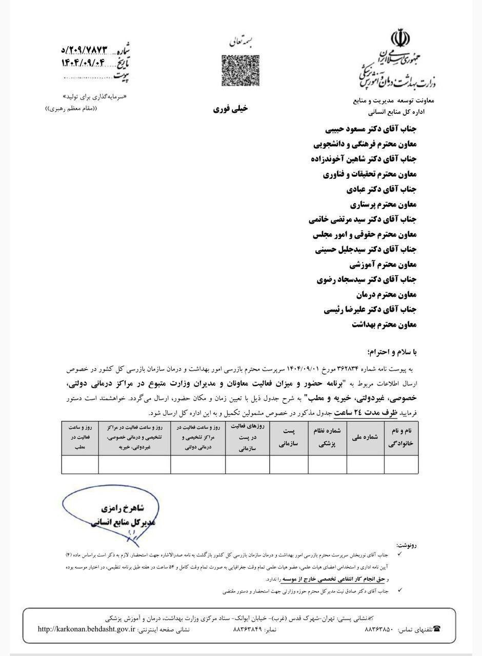 ورود سازمان بازرسی به مشاغل معاونان وزارت بهداشت+نامه