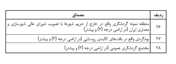 «اراضی برفت و اراضی برفت»
