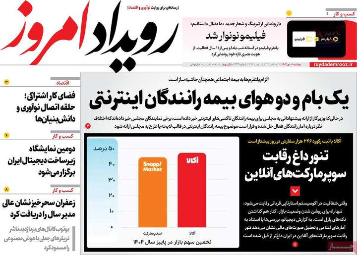 روزنامه‌های اصفهان